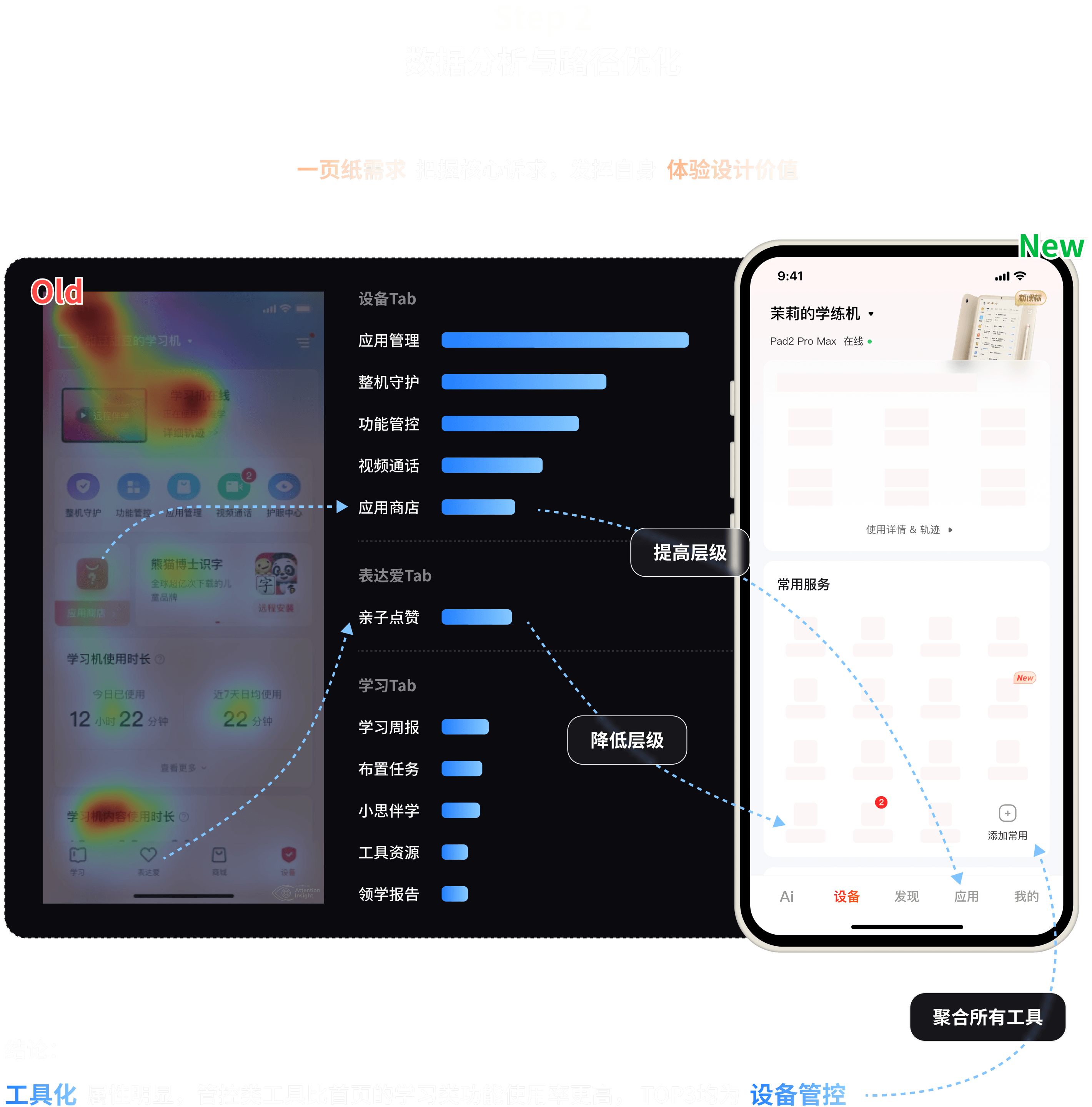 APP功能界面 · 4