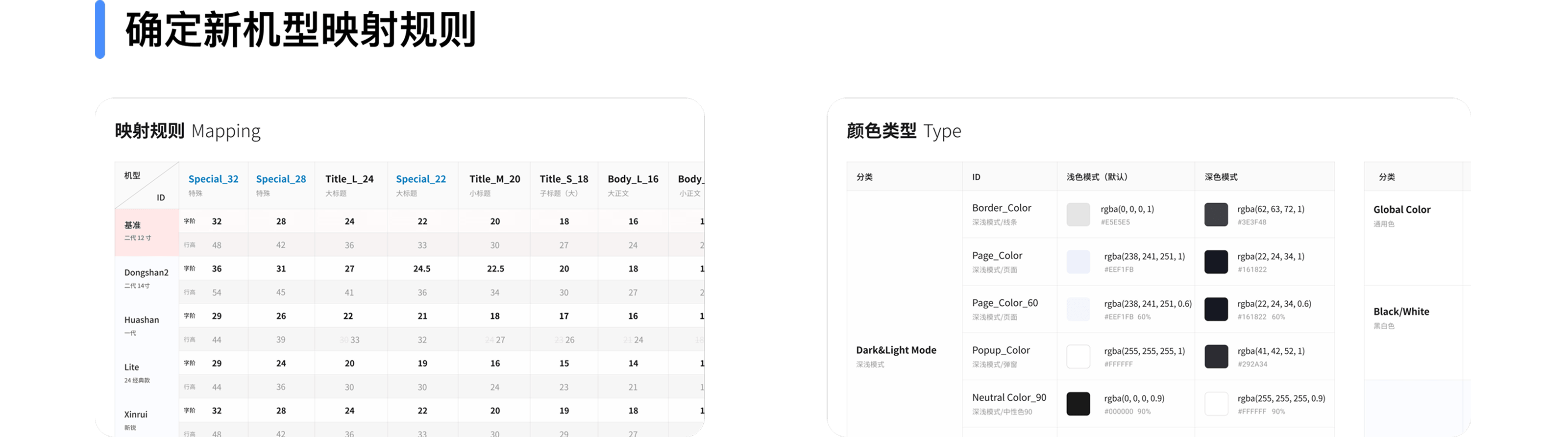 OS 软硬一体 4