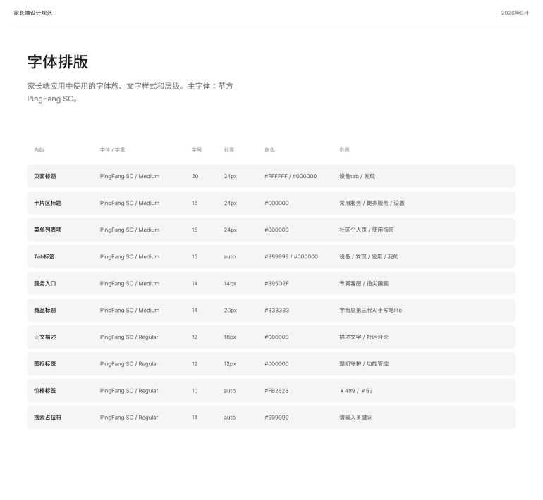 设计规范 字体排版