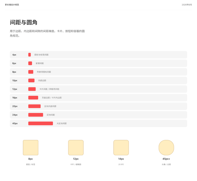 设计规范 间距与圆角